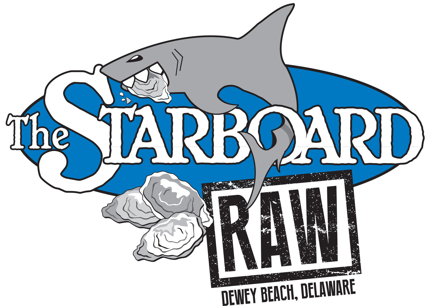 RAW-STARBOARD-logoF